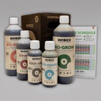 BioBizz Starterpack