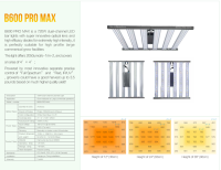 The Cultivators LED B600 Pro Max