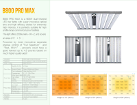 The Cultivators LED B800 Pro Max