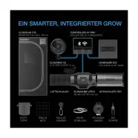 AC Infinity Advance Grow Zelt-System 90x90x180