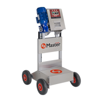 Master Trimmer Master Products MB BUCKER 500