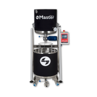 Master Products MX ICE 500 + REZIRKULATIONSPUMPE