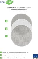 ADDIPURE Extraktor PEO 35×35 Hochwertiger Extraktor aus lebensmittelechtem Aluminium