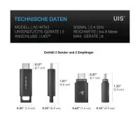 AC Infinity UIS 1-zu-1 kabelloser Transmitter und Empfänger, 2er-Pack