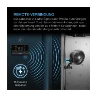 AC Infinity UIS 1-zu-1 kabelloser Transmitter und Empfänger, 2er-Pack